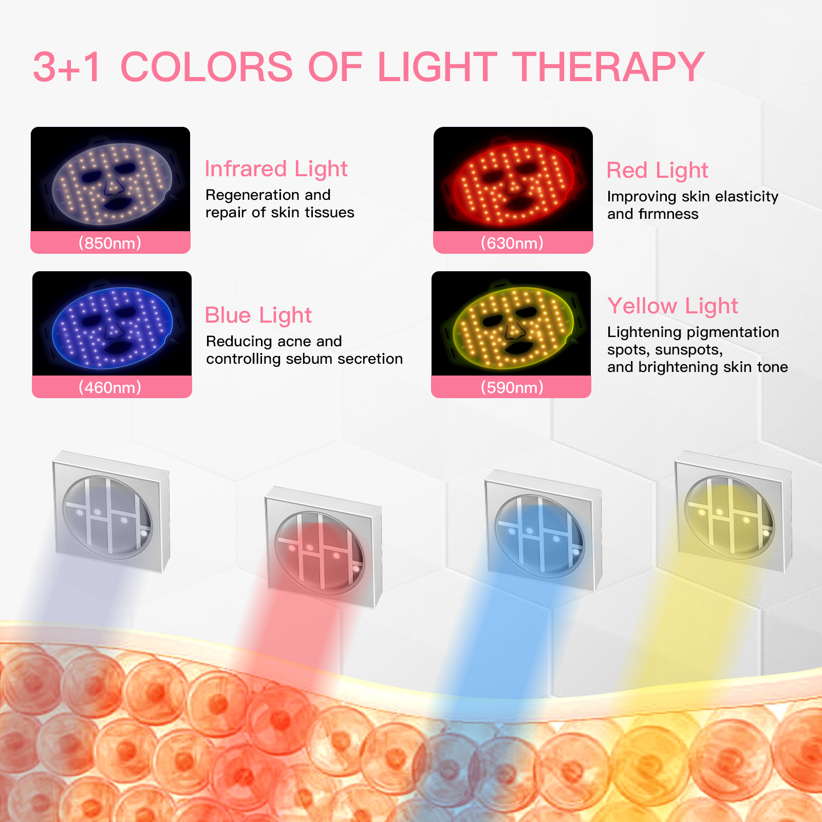RedGenerate Elite™ TriLight Facial LED Mask