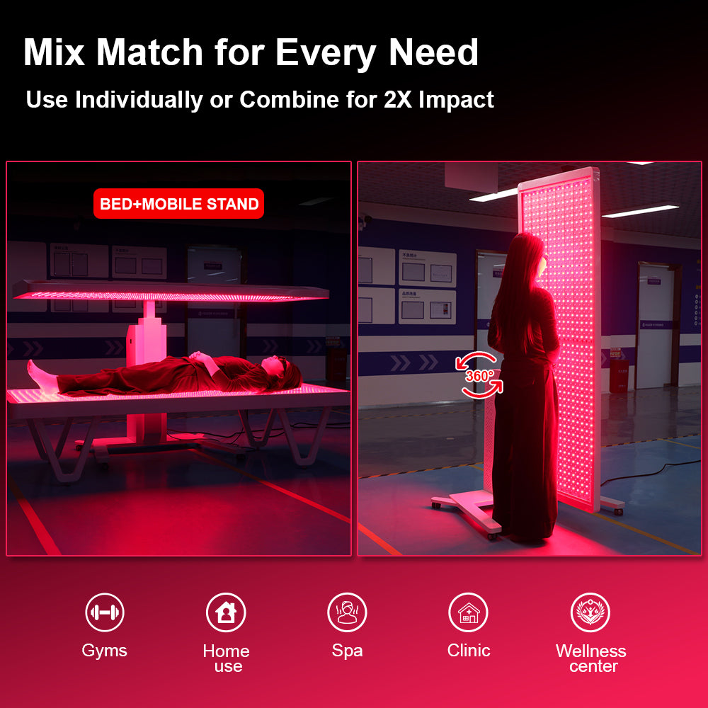 RedGenerate Advanced™ Pro Full Body LED Light System