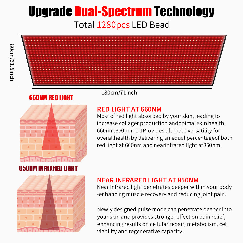 RedGenerate Elite™ LED Yoga &amp; Pilates Mat