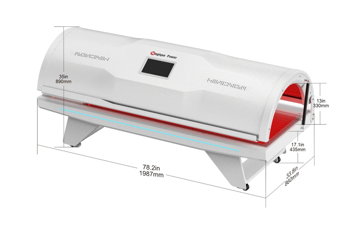 RedGenerate Pro™ Full Body System